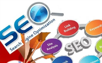 網站做好內鏈、原創文章更好提升關鍵詞排名!